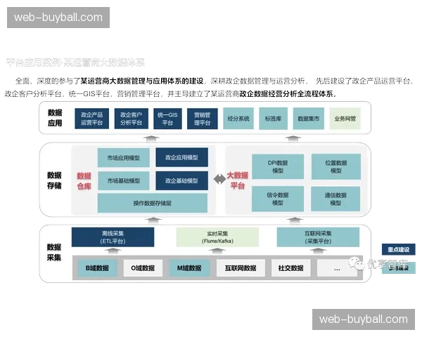超高清制播体系建设期 远程云制作链路已实现量产
